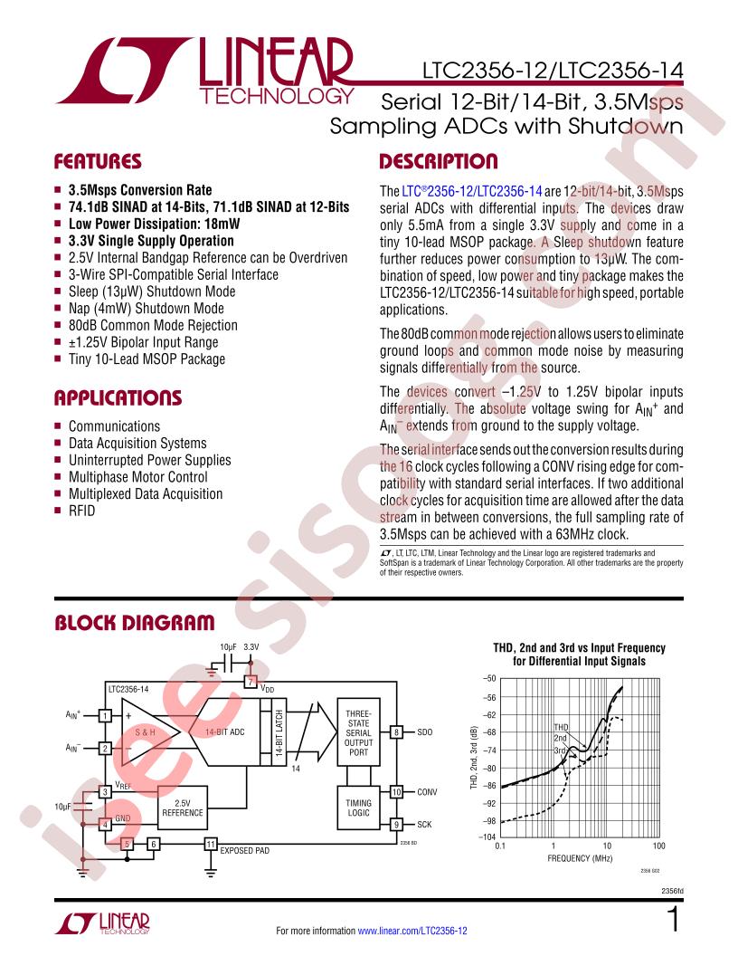 LTC2356-12/14