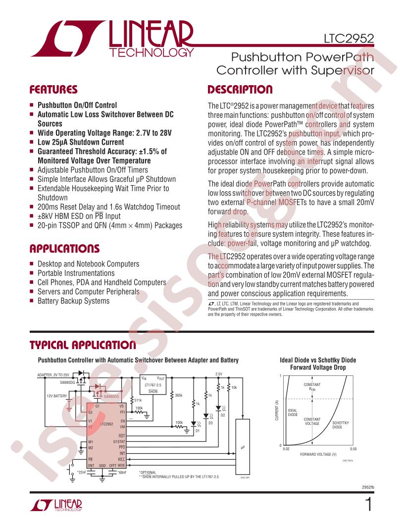 LTC2952 Datasheet