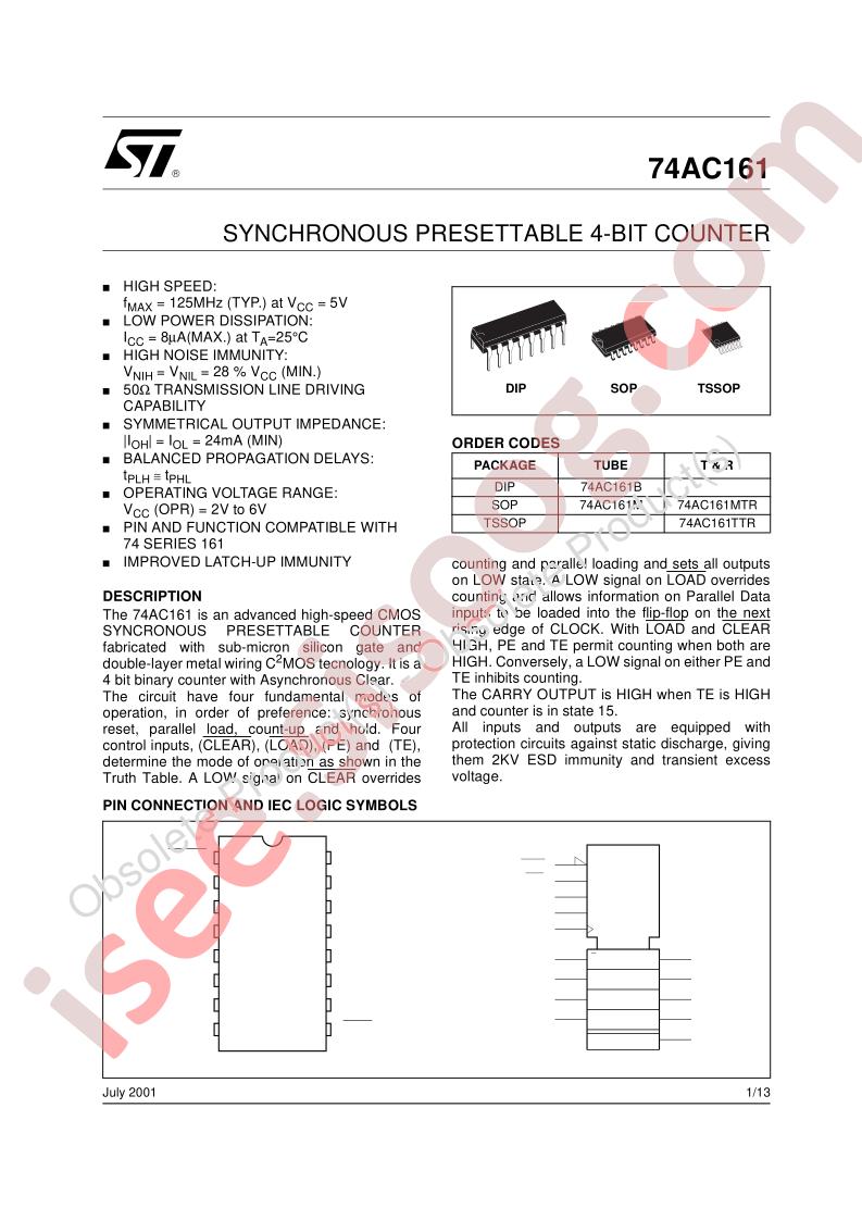 74AC161 Datasheet