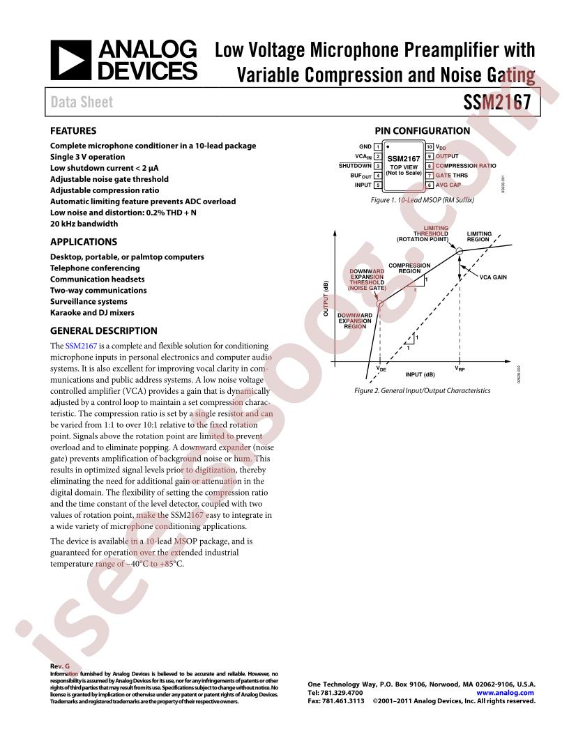 SSM2167