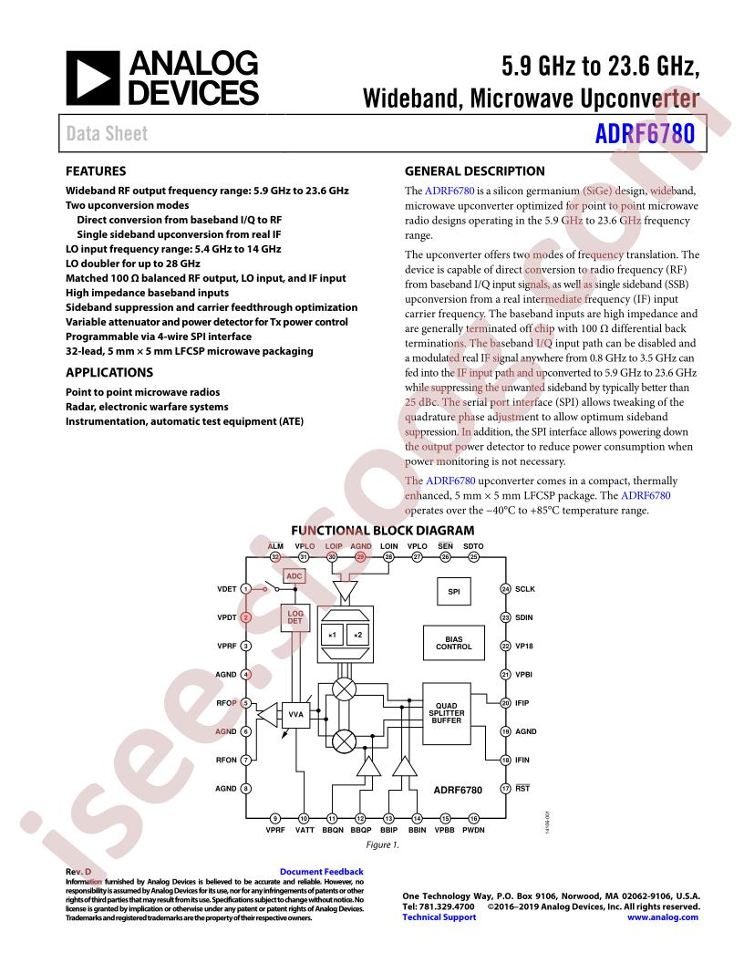 ADRF6780