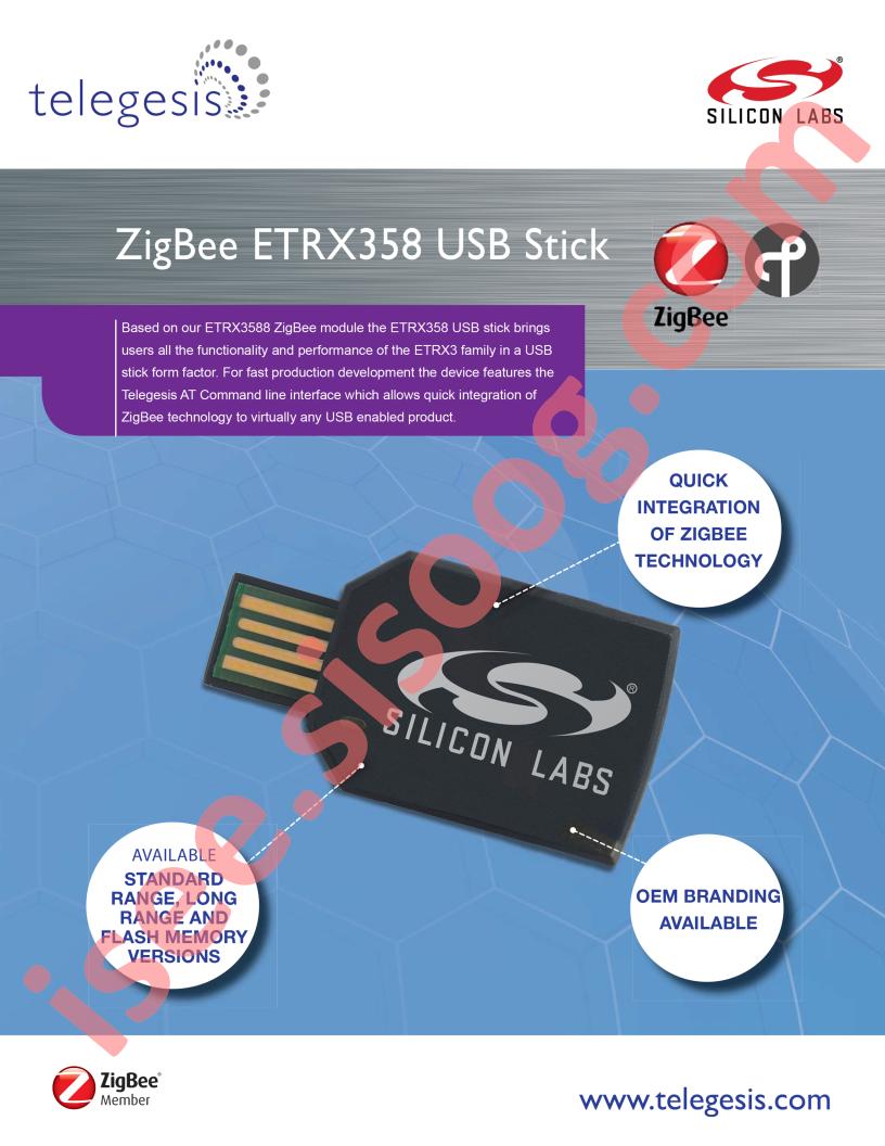 ETRX358 USB Stick