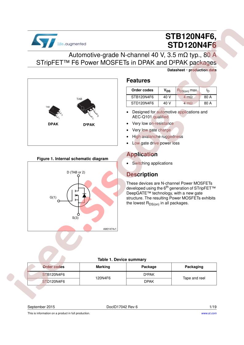 STx120N4F6