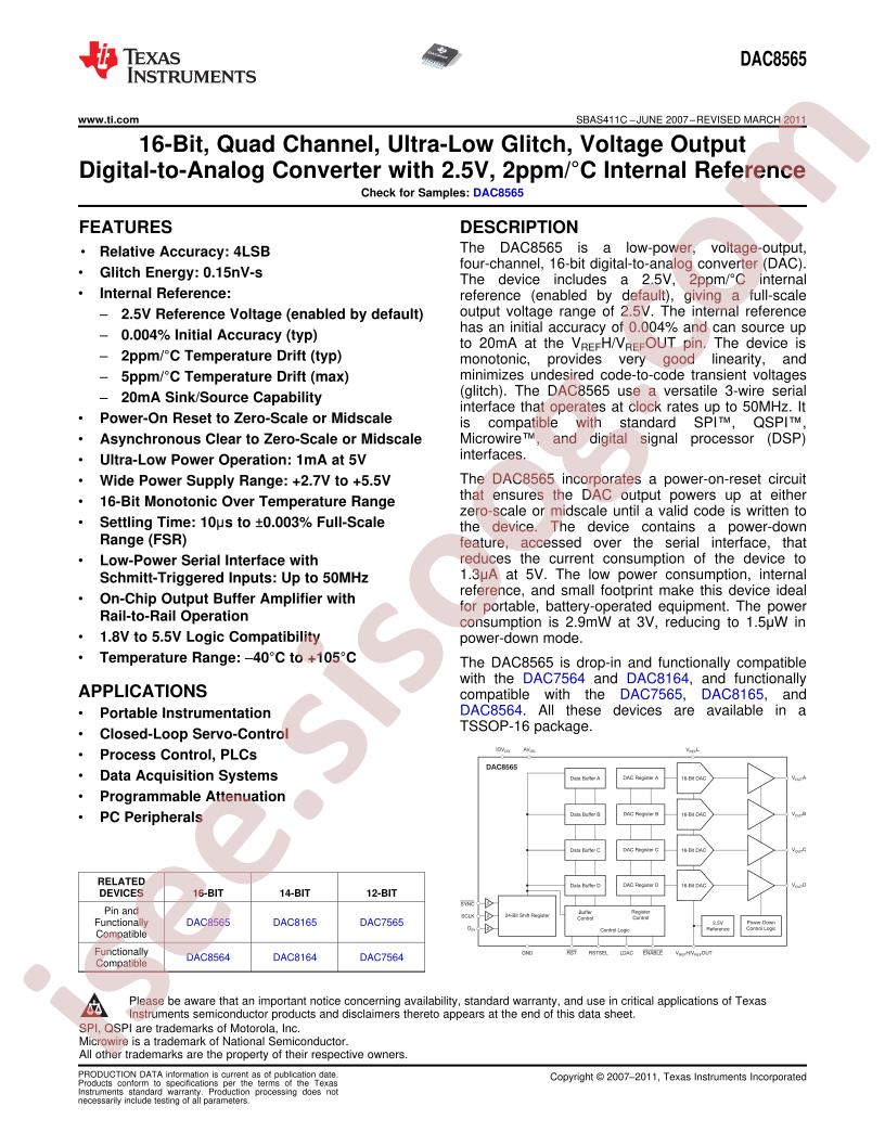 DAC8565