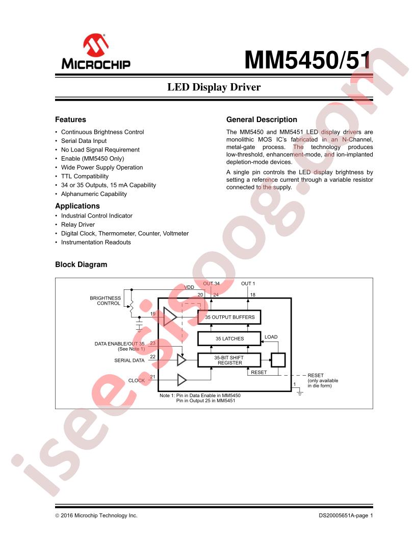 MM5450, MM5451