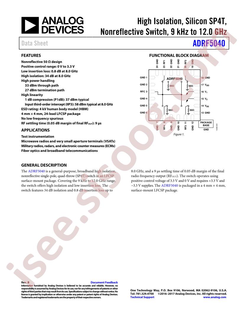ADRF5040
