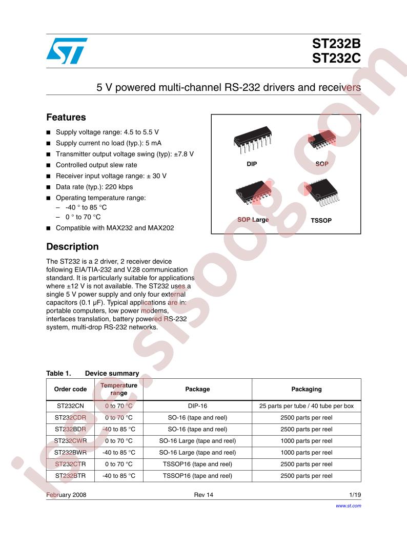 ST232B/C