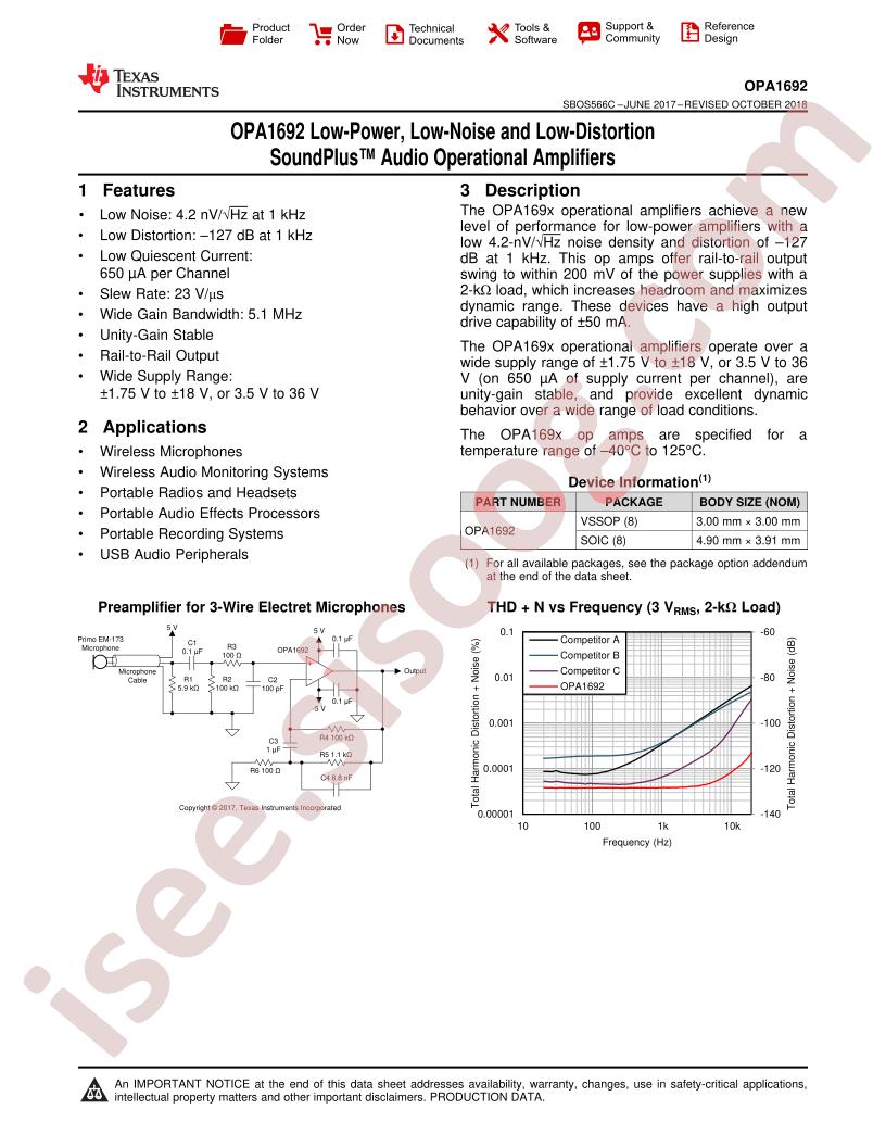 OPA1692 Datasheet