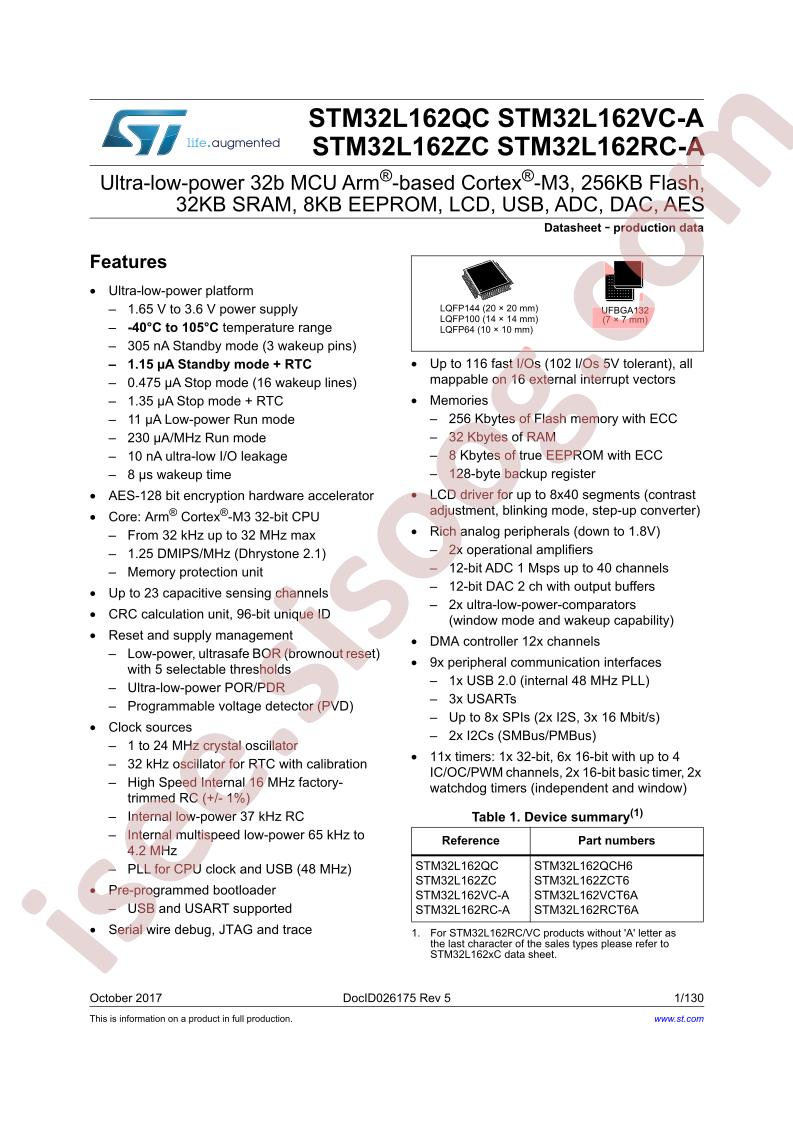 STM32L162xC(-A) Datasheet