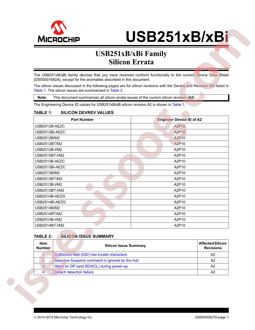 USB251xB/xBi Family Errata