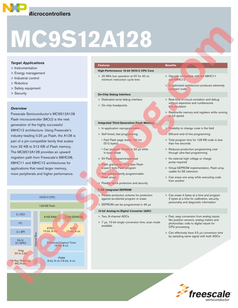 MC9S12A128 Fact Sheet