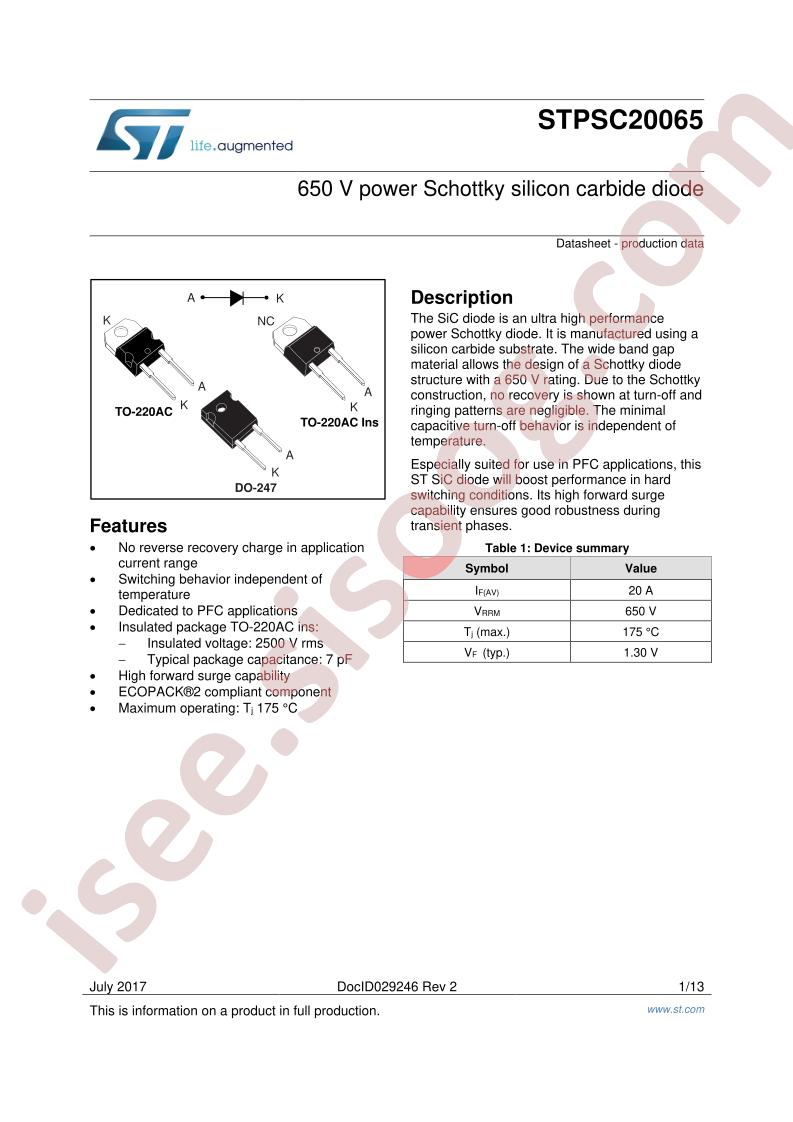 STPSC20065
