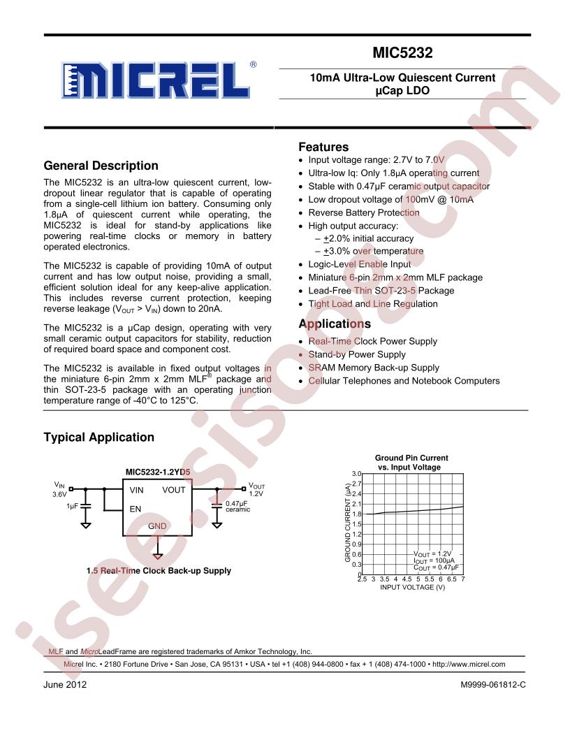 MIC5232