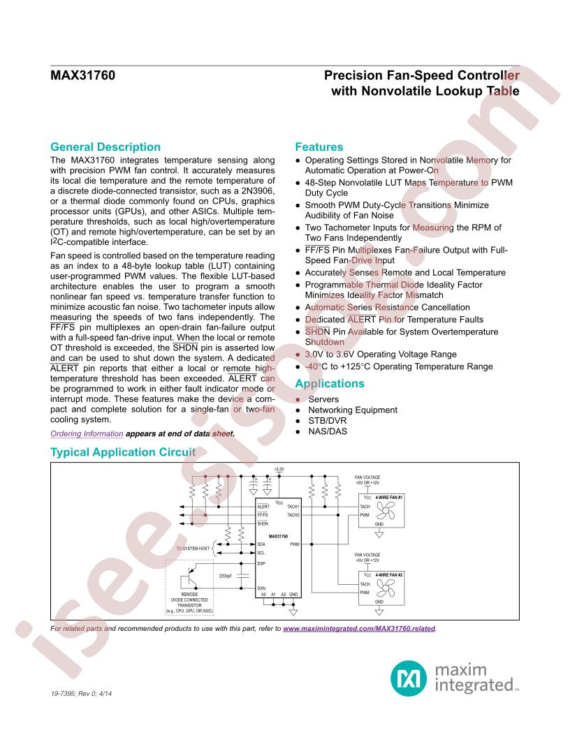 MAX31760 Datasheet