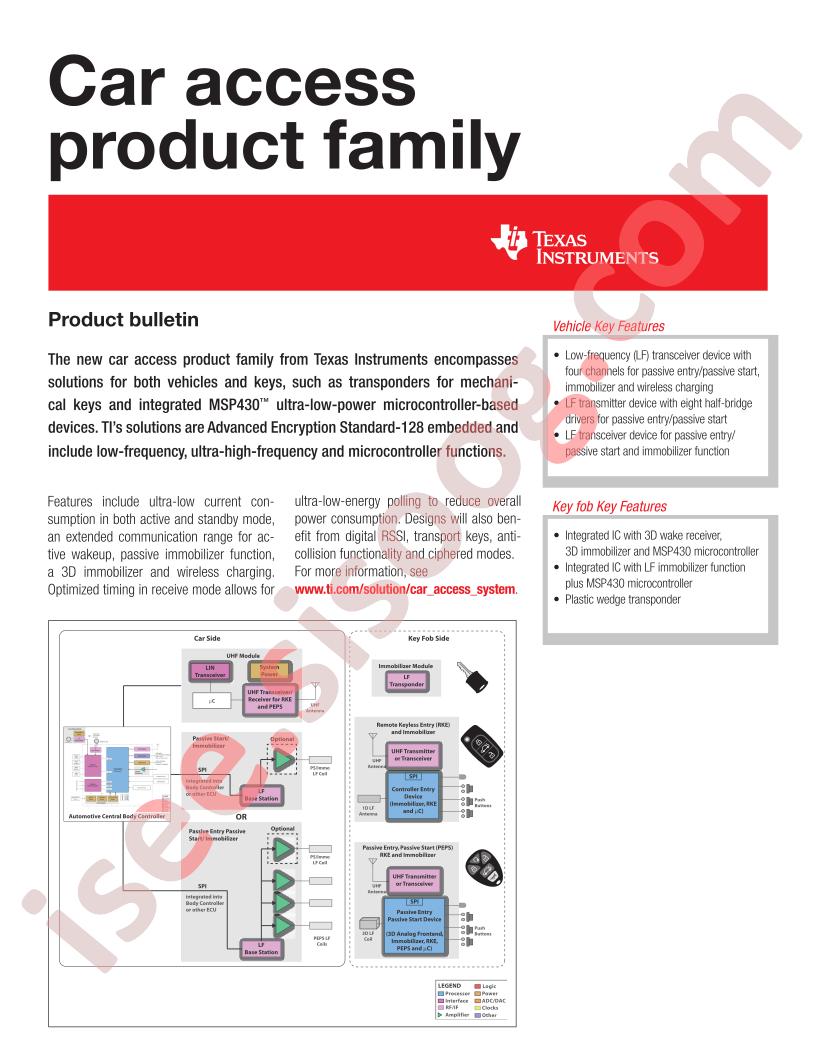 Car Access Product Family Bulletin