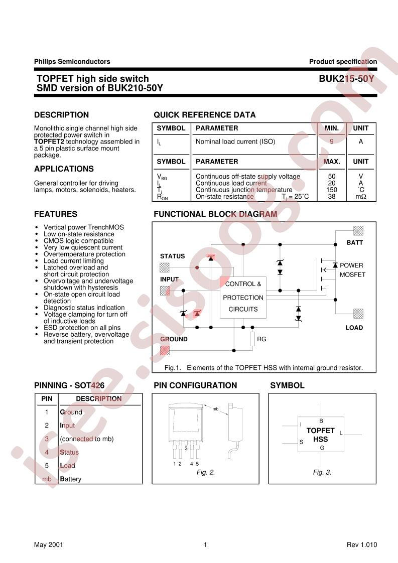 BUK215-50Y