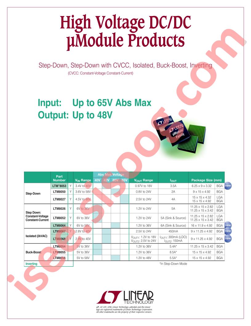 High Volt DC/DC μModule Products