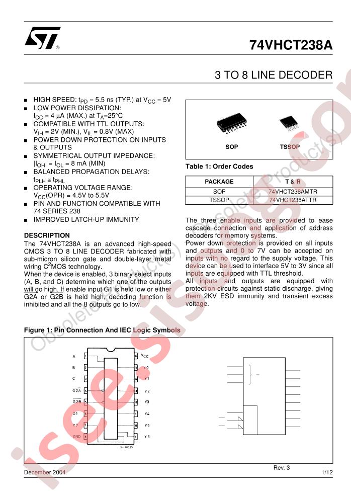 74VHCT238A