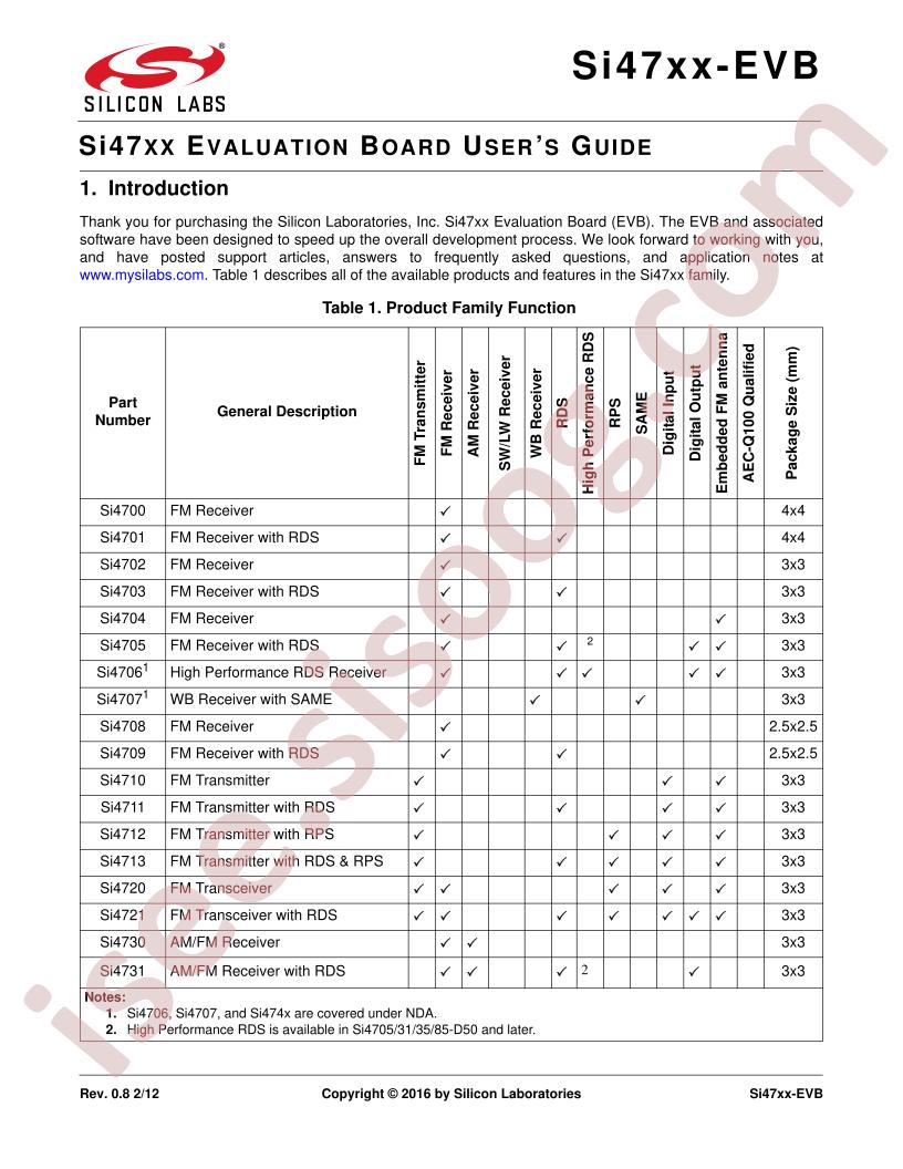 SI47xx-EVB User Guide