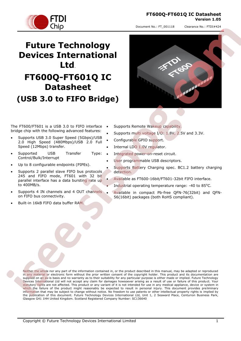 FT600Q,01Q Datasheet