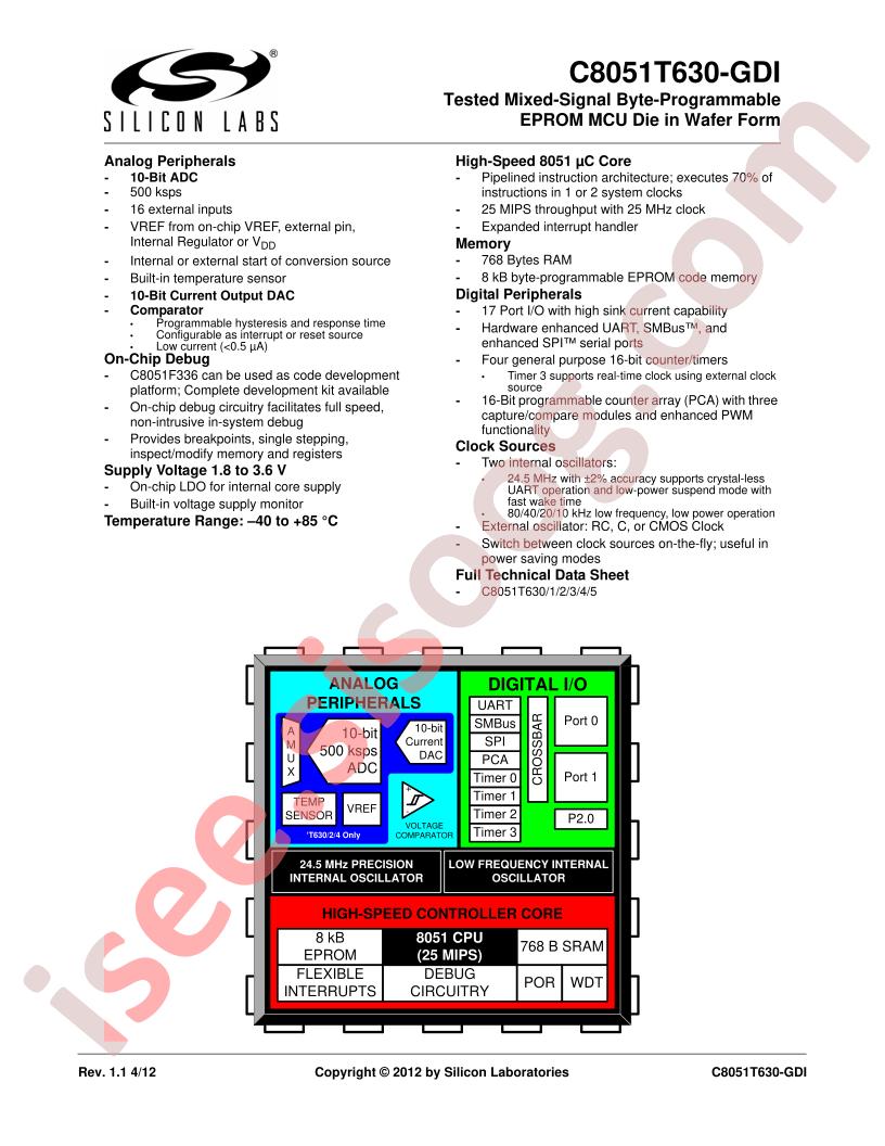 C8051T630-GDI