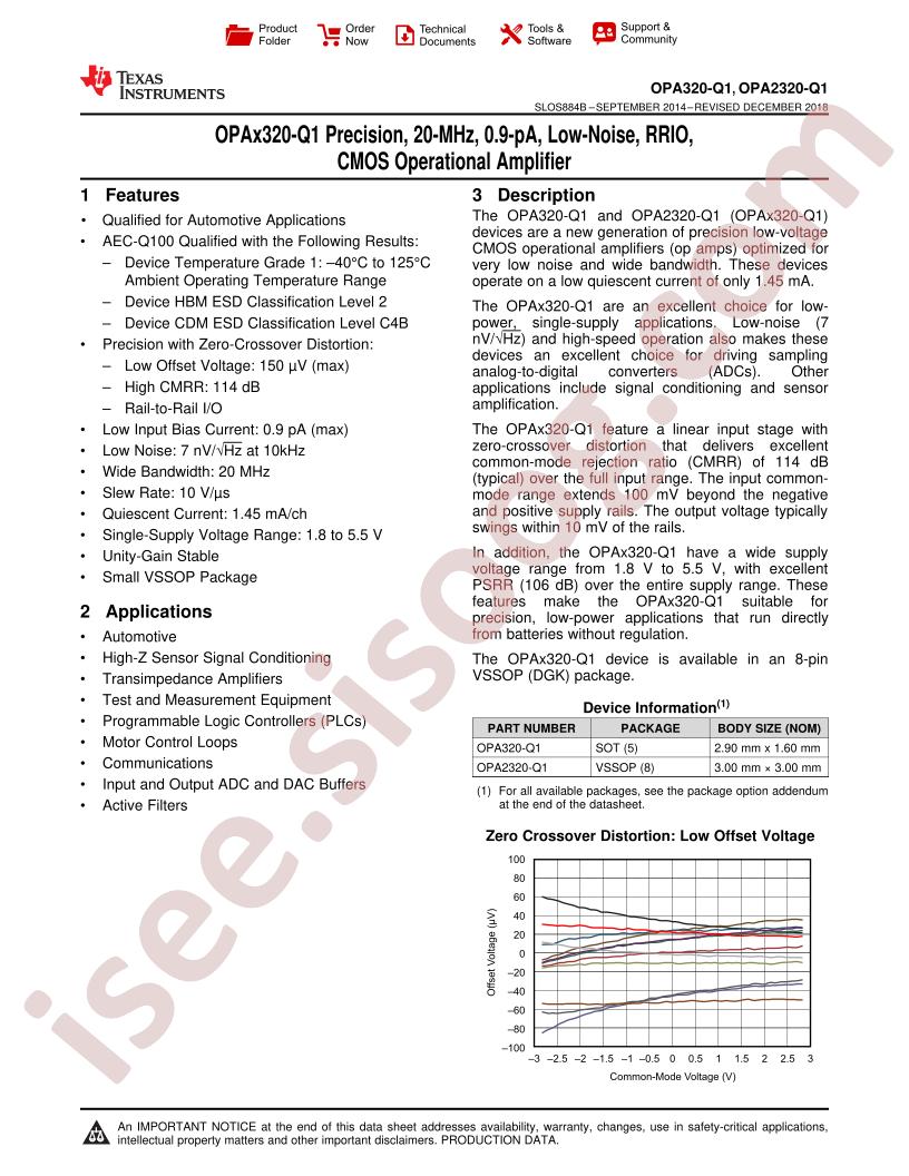 OPA2320-Q1 Datasheet