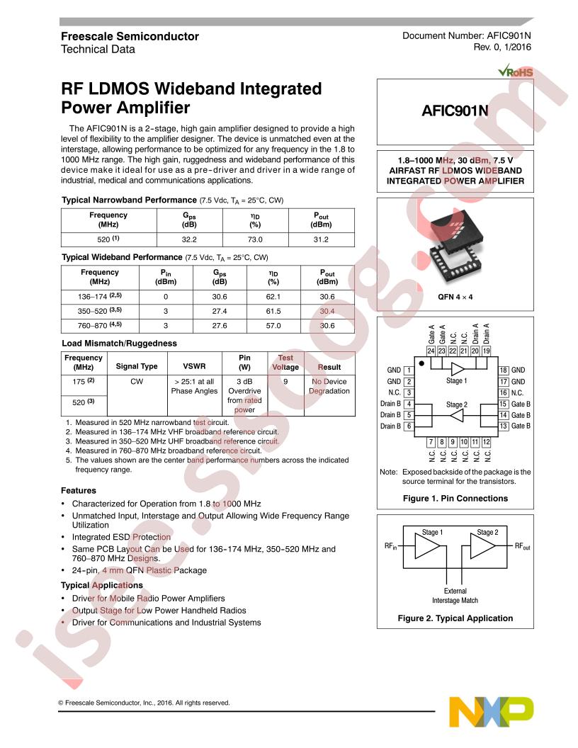 AFIC901N