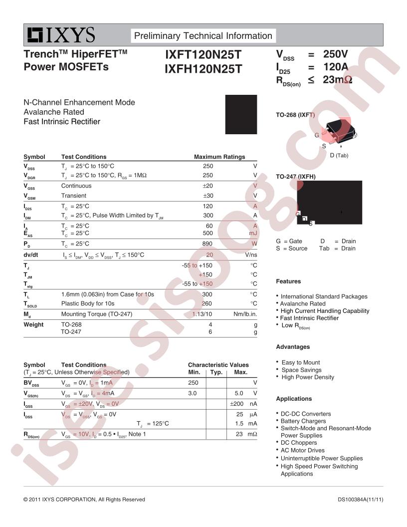 IXFx120N25T