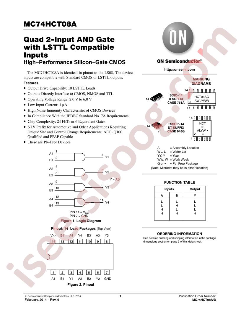 MC74HCT08A