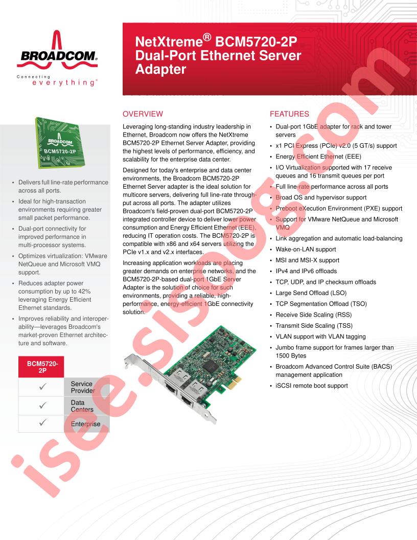 BCM5720-2P Brief