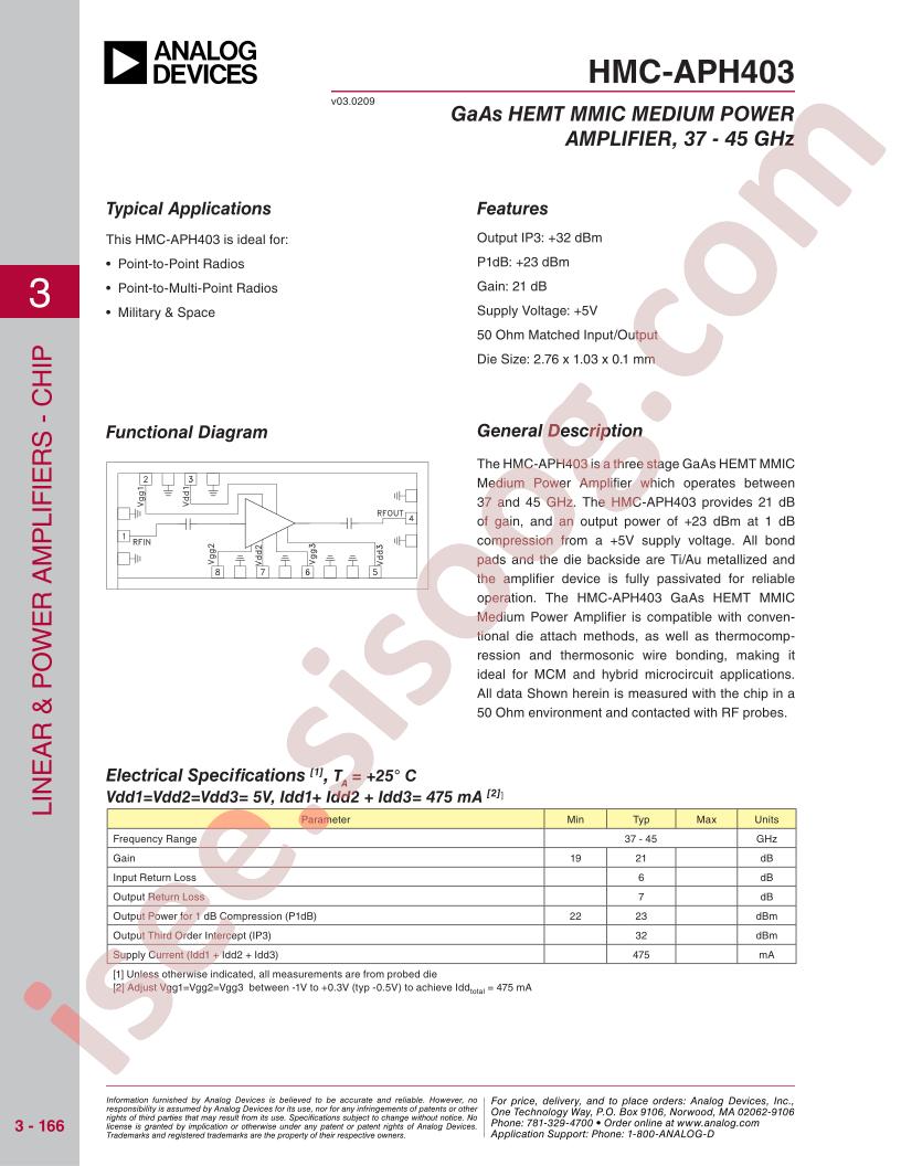 HMC-APH403