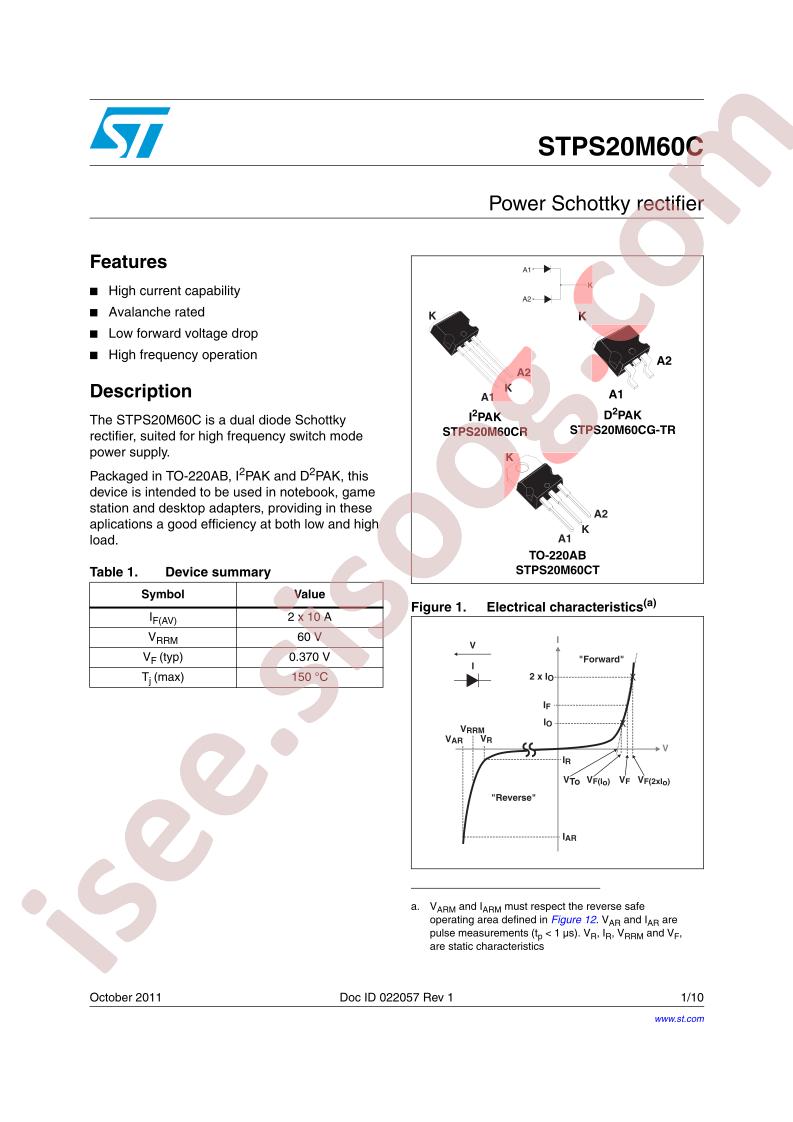 STPS20M60C