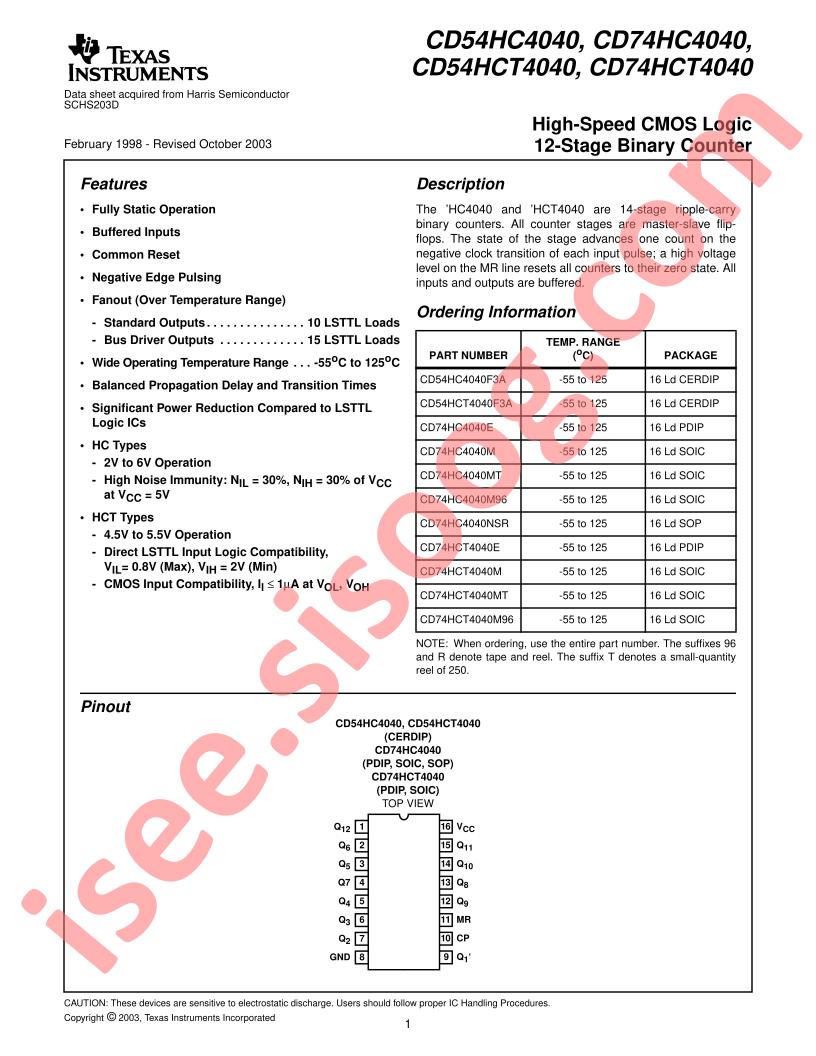 CD54,74HC(T)4040