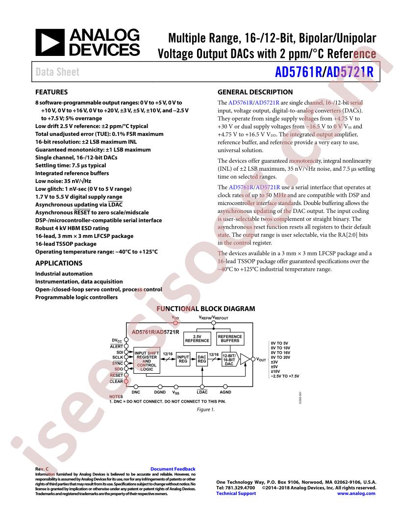 AD5721R, 61R Series Datasheet