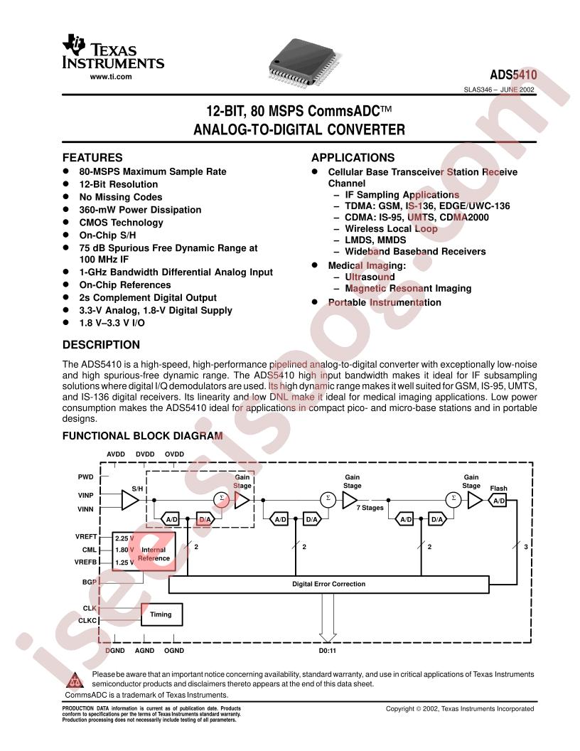 ADS5410