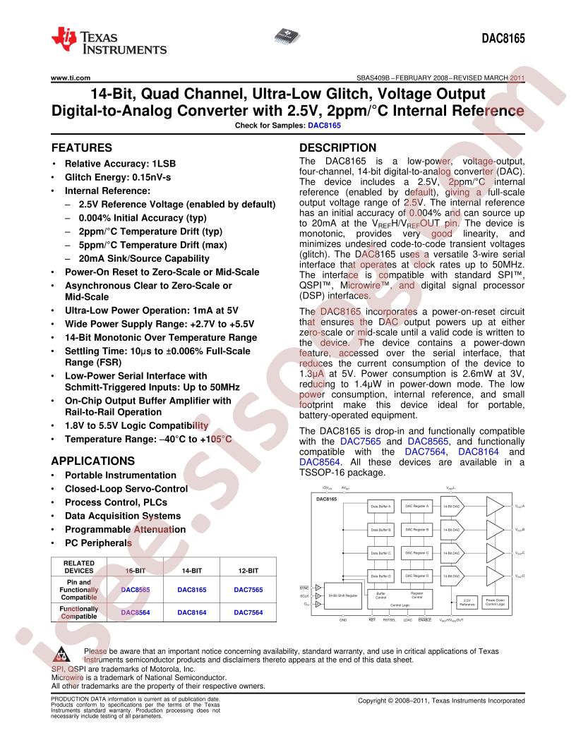DAC8165