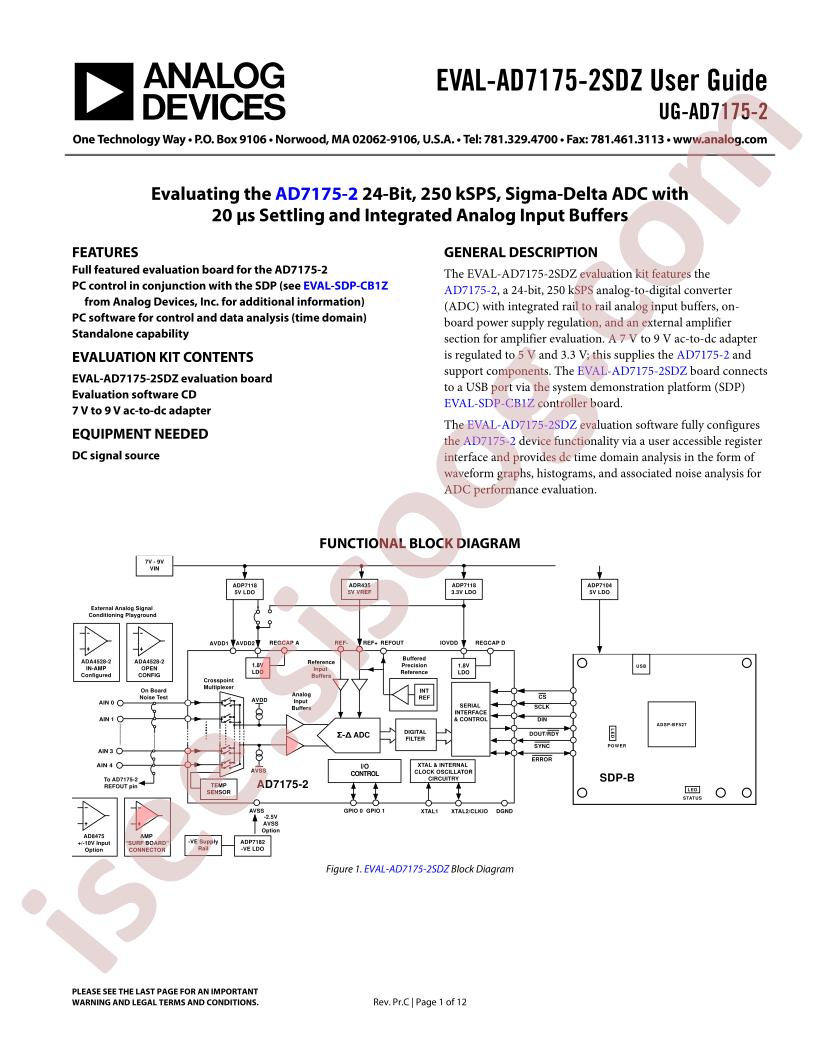 EVAL-AD7175-2SDZ Guide