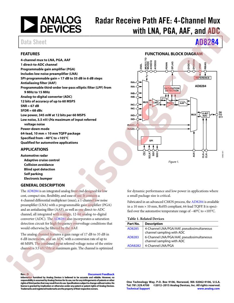 AD8284