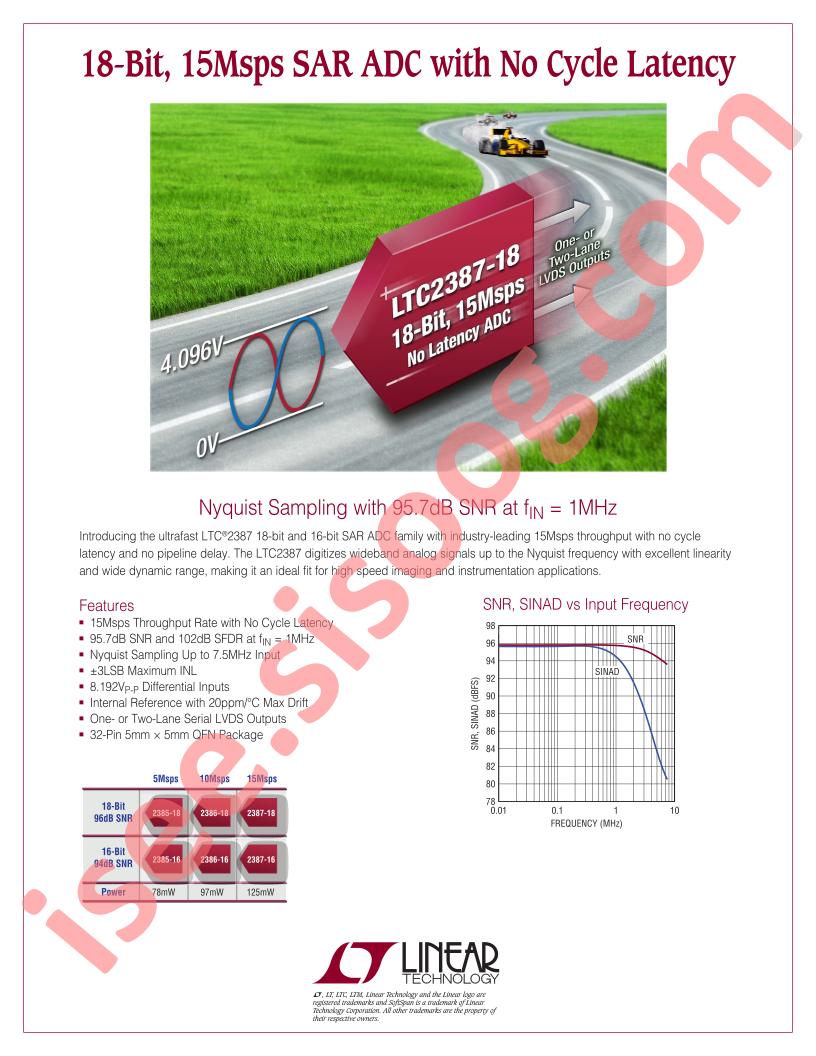 Product Selector Card