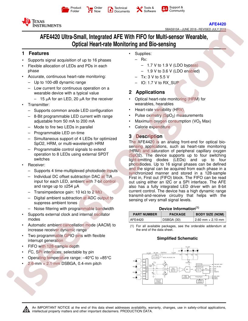 AFE4420 Datasheet