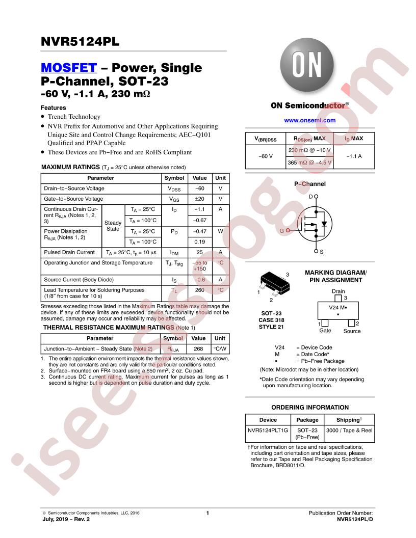 NVR5124PL