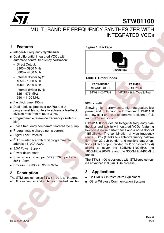 STW81100