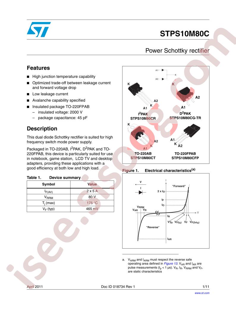 STPS10M80C