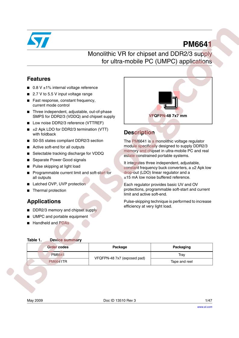 PM6641