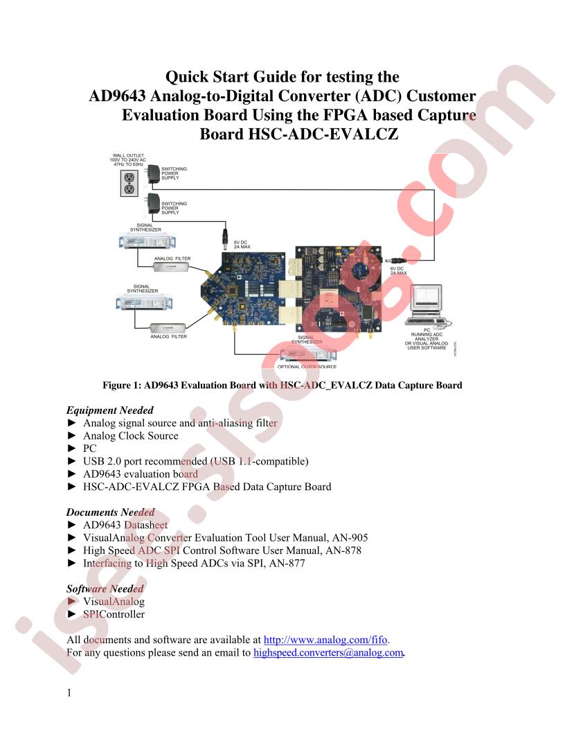 AD9643-yyyEBZ Quick Start