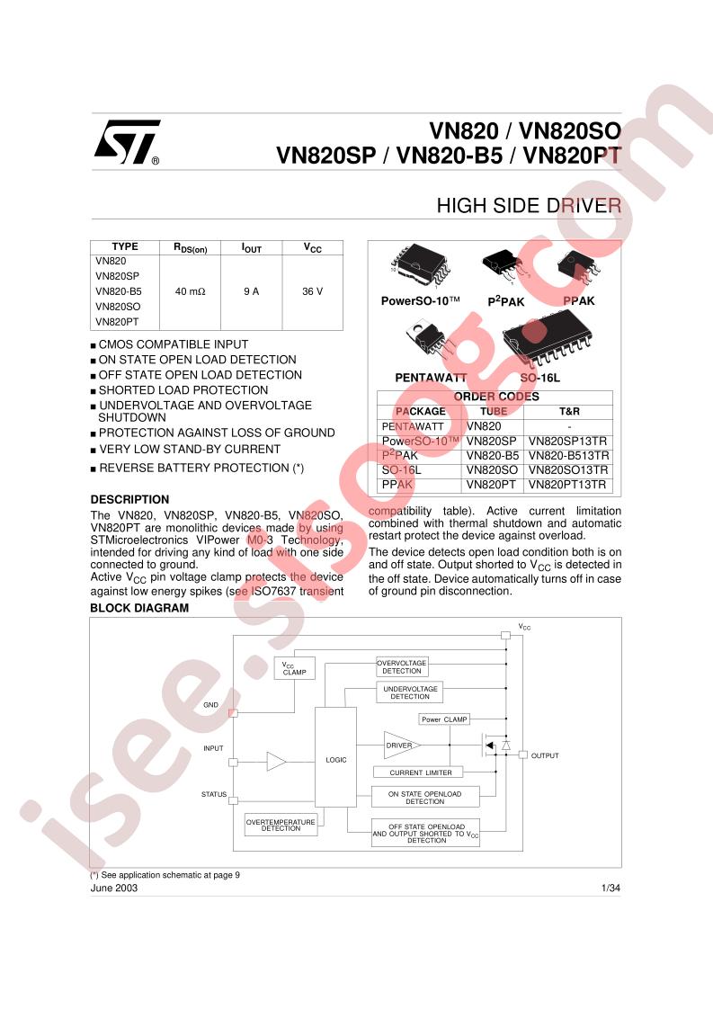 VN820