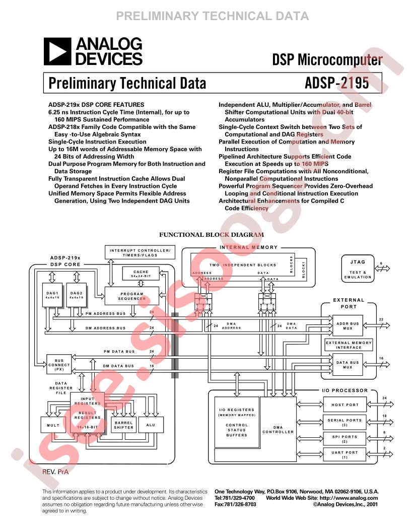 ADSP-2195