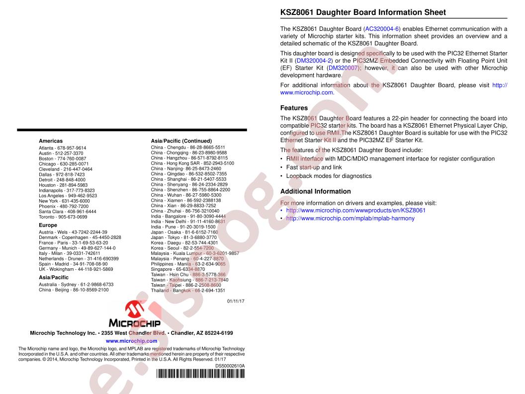 AC320004-6 Datasheet