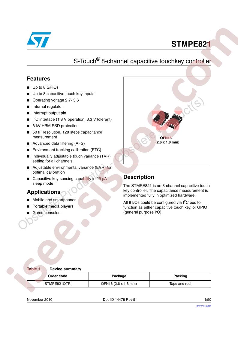 STMPE821