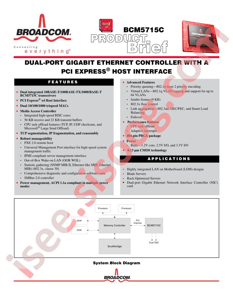 BCM5715C Brief